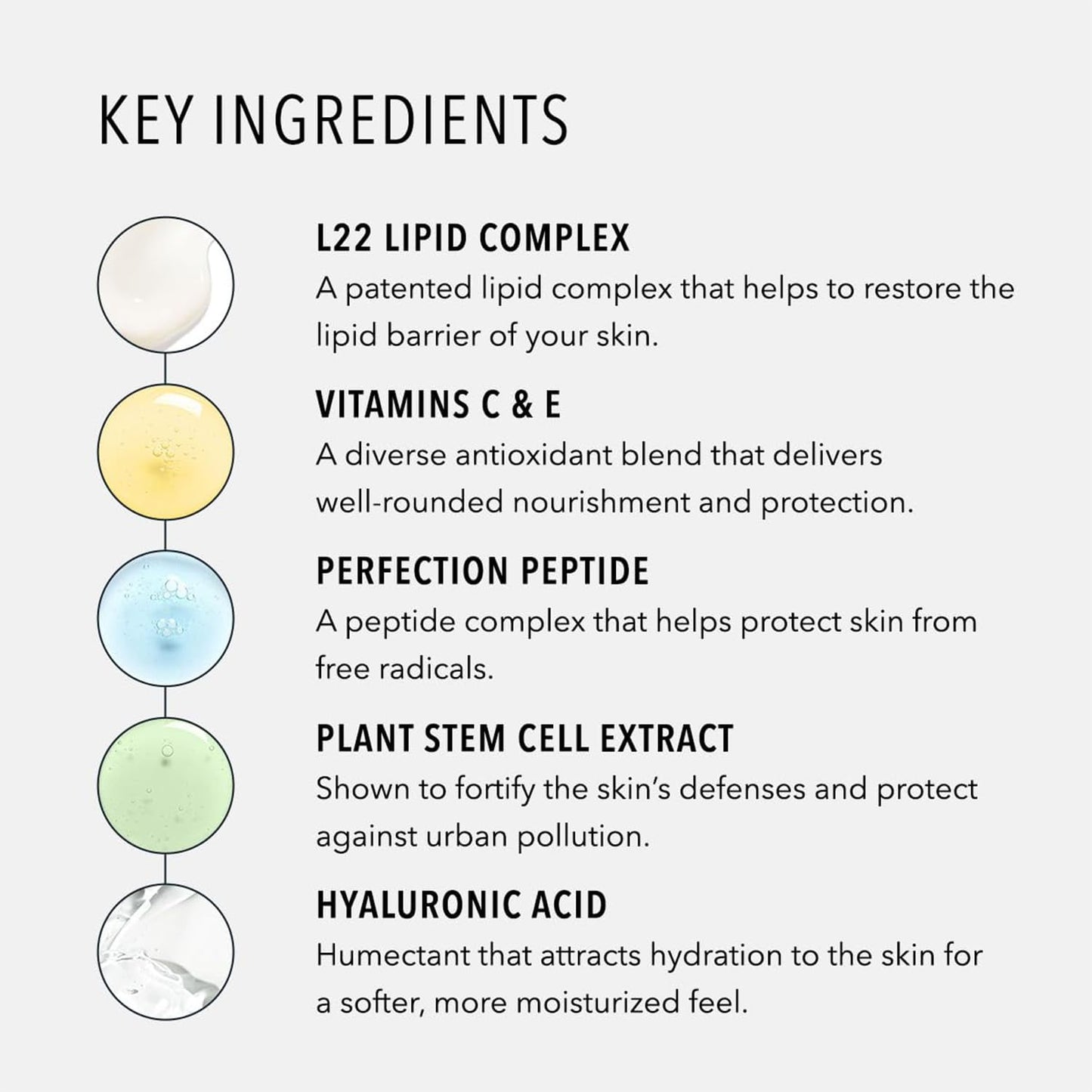 HydroPeptide Face Lift Advanced Ultra-Light Moisturizer and Power Serum Anti-Wrinkle Bundle, (1 Ounce each)