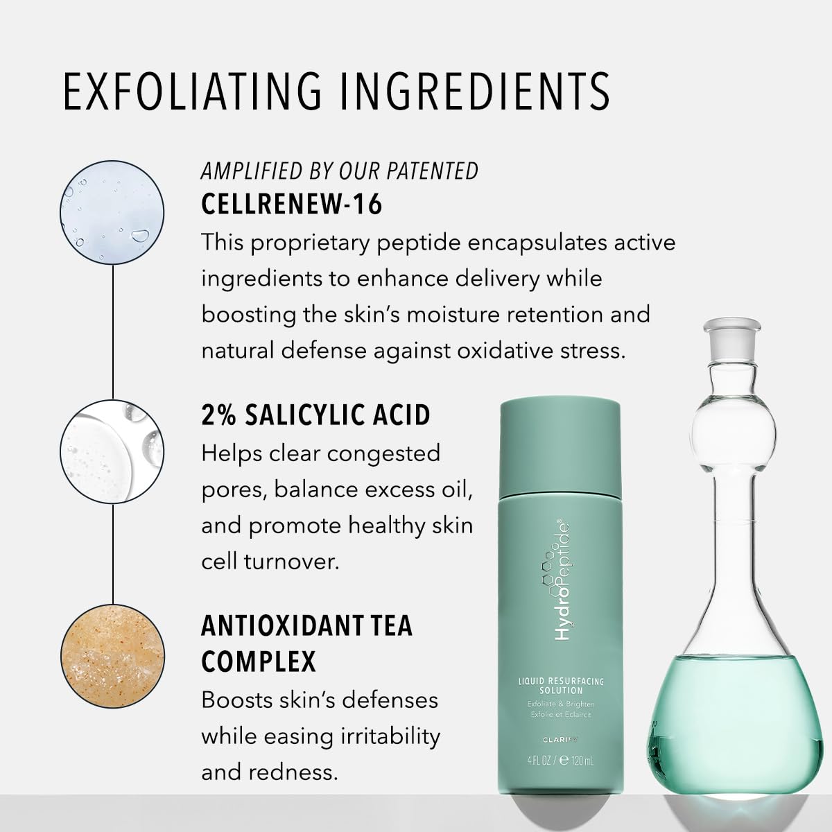 HydroPeptide Liquid Resurfacing Solution, Daily Leave-On Peptide Exfoliant with 2% Salicylic Acid, Exfoliate & Illuminate, 4 Ounce