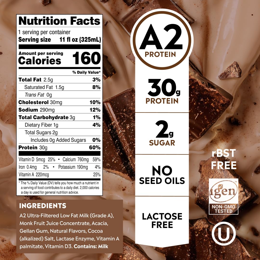 Pioneer Pastures High Protein A2 Milkshakes, Chocolate, 11oz, 12 Pack | A2 Protein Shake, 30g Protein, Ultra-Filtered, Lactose Free, 2g Sugar, No Seed Oils, No Artificial Sweeteners